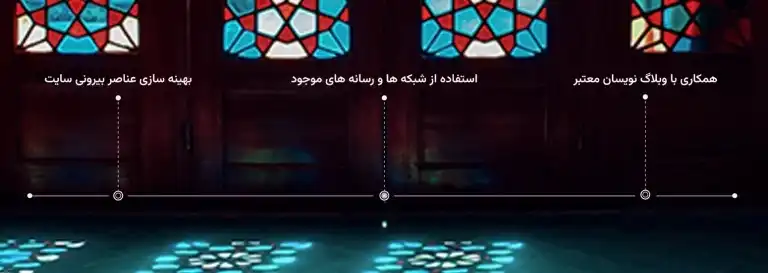 آموزش گام به گام سئو خارجی با بک لینکسازی موثر آموزش گام به گام سئو خارجی با بک لینکسازی موثر