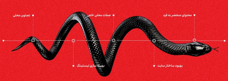 راهنمای کامل سئو محلی در سال 2025 برای کسب و کارهای محلی راهنمای کامل سئو محلی در سال 2025 برای کسب و کارهای محلی