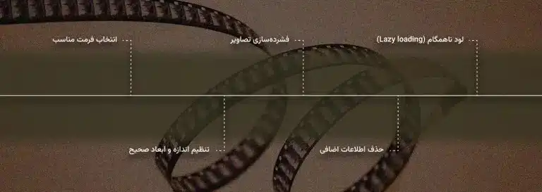راهنمای کامل بهینه سازی تصاویر راهنمای کامل بهینه سازی تصاویر