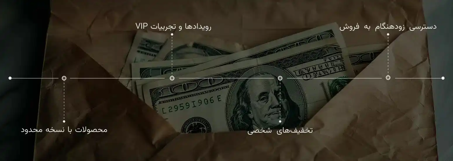 بررسی عوامل موثر بر وفاداری مشتریان بررسی عوامل موثر بر وفاداری مشتریان