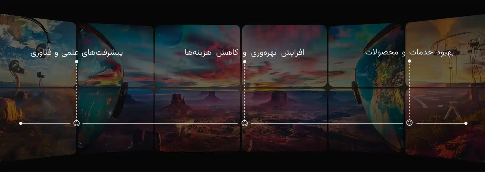 آینده هوش مصنوعی فرصتها و چالشها آینده هوش مصنوعی فرصتها و چالشها