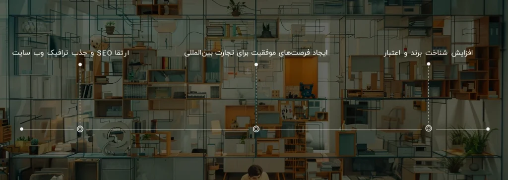 لینکدین مارکتینگ: راهنمای جامع بازاریابی در لینکدین لینکدین مارکتینگ: راهنمای جامع بازاریابی در لینکدین