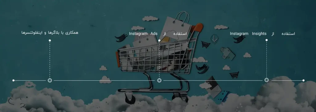 The Complete Guide To Instagram Marketing: Principles, Techniques, And Effective Strategies The Complete Guide To Instagram Marketing: Principles, Techniques, And Effective Strategies