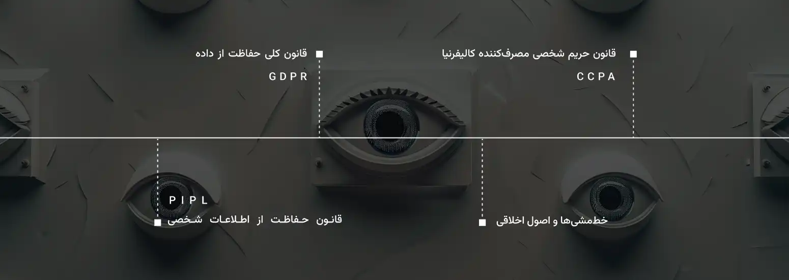 Data Security And Privacy Of Artificial Intelligence Data Security And Privacy Of Artificial Intelligence